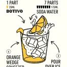 Botivo Botanical Non - Alcoholic Spirit (50cl) 0% additional 2