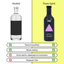 Three Spirit Livener Non-Alcoholic Botanical Elixir (50cl) 0% additional 6